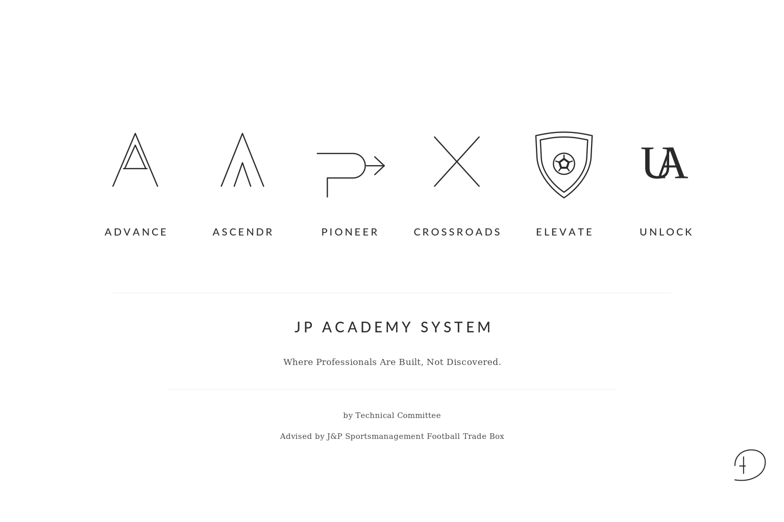 JP Academy System